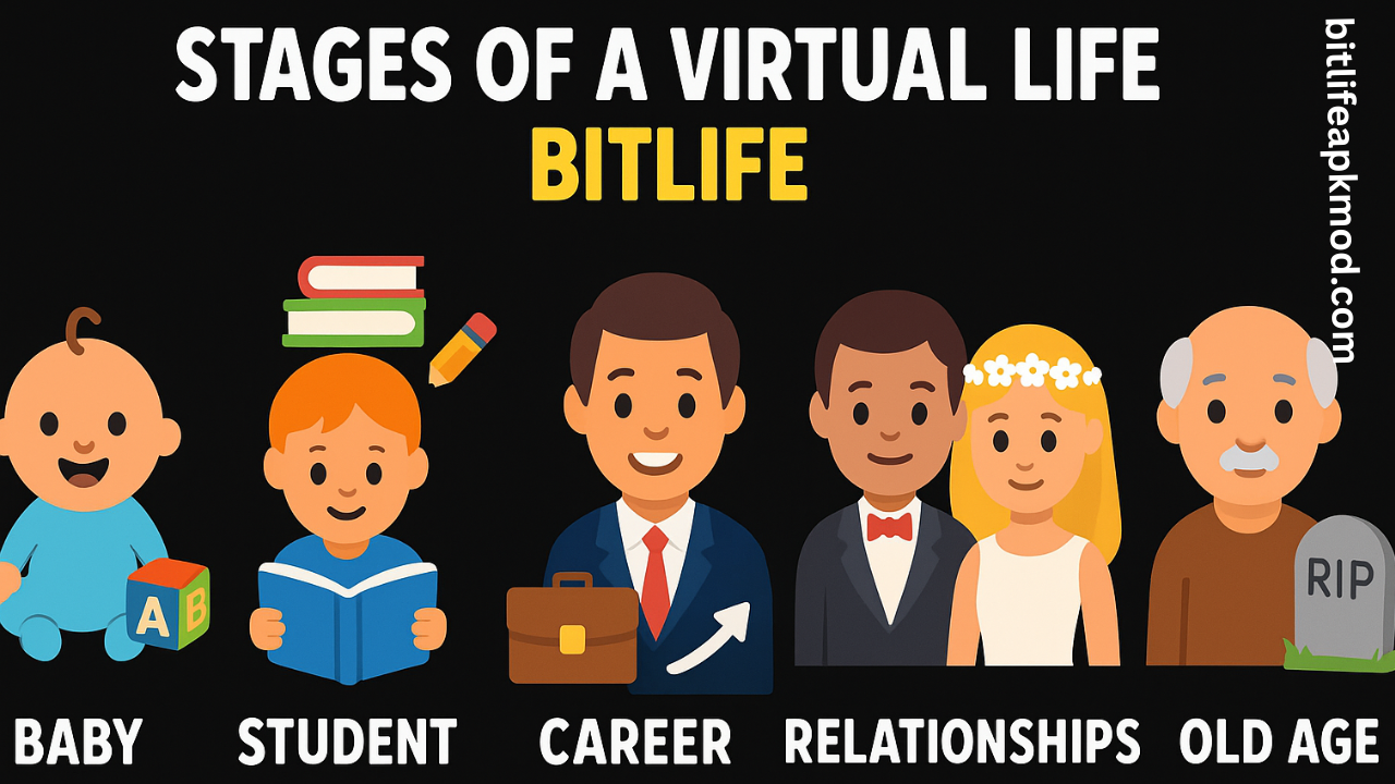 BitLife MOD APK v3.20.3 Free – God Mode, Bitizenship & Unlimited Money